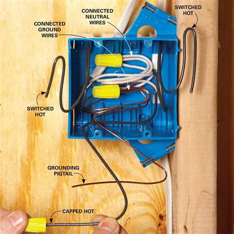 electrical switch box copper nut|electrical switch box wiring diagram.